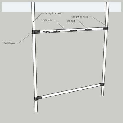 DIY Garden Tool Organizer Kit – For 1 ⅜" Fence Rail Pipe