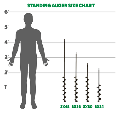 Extended Length Bulb Auger (3" x Standing Lengths)