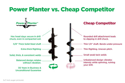 Extended Length Bulb Auger (3" x Standing Lengths)